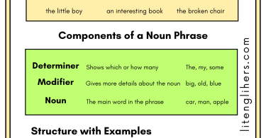 Noun Phrases in English with Easy Examples