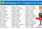 Antonyms for Competitive Exams with Pictures