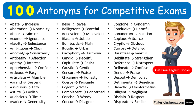 Antonyms for Competitive Exams with Pictures
